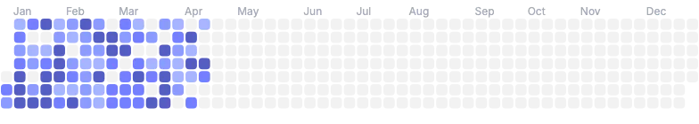 Calendar - rounded-cells