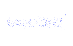 ForceSimulation - text